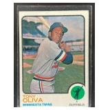 1973 TOPPS BASEBALL TONY OLIVA #80 UER MINNESOTA T