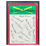 1974 TOPPS ST. LOUIS CARDINALS TEAM CHECKLISTS #NN