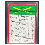 1974 TOPPS MINNESOTA TWINS #NNO TEAM CHECKLISTS