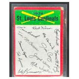 1974 TOPPS ST. LOUIS CARDINALS #NNO TEAM CHECKLIST
