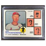 1973 Topps Cardinals Field Leaders (Red Schoendien