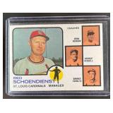 1973 TOPPS CARDINALS FIELD LEADERS RED SCHOENDIENS
