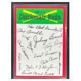 1974 TOPPS CINCINNATI REDS TEAM CHECKLISTS #NNO