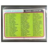 1974 TOPPS TRADED CHECKLIST #NNO