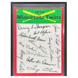 1974 TOPPS MINNESOTA TWINS TEAM CHECKLISTS #NNO