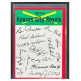 1974 TOPPS KANSAS CITY ROYALS TEAM CHECKLISTS #NNO