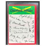 1974 TOPPS CLEVELAND INDIANS #NNO TEAM CHECKLISTS
