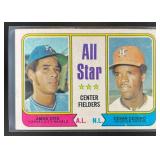 1974 Topps All-Star Center Fielders (Amos Otis / C