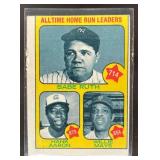 1973 Topps All-Time Home Run Leaders (Babe Ruth /