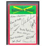 1974 TOPPS BALTIMORE ORIOLES TEAM CHECKLISTS #NNO