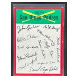 1974 TOPPS SAN DIEGO PADRES TEAM CHECKLISTS #NNO