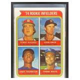 1974 Topps Rookie Infielders (Terry Hughes / John