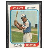 1974 TOPPS DUSTY BAKER #320 ATLANTA BRAVES
