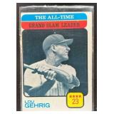 1973 TOPPS THE ALL-TIME GRAND SLAM LEADER - LOU GE