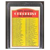 1972 TOPPS CHECKLIST 5TH SERIES #478B VAR