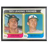 1974 Topps 1973 Leading Firemen (John Hiller / Mik