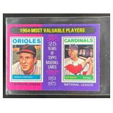 1975 TOPPS MINI 1964S BROOKS ROBINSON KEN BOYER #2