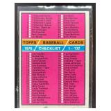 1976 TOPPS CHECKLIST: 1-132 #119