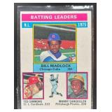1976 Topps 1975 NL Batting Leaders (Bill Madlock /