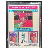 1976 Topps 1975 NL Home Run Leaders (Mike Schmidt