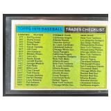 1976 TOPPS CHECKLIST TRADED #NNO