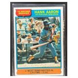 1976 TOPPS HANK AARON #1 MILWAUKEE BREWERS