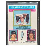 1976 Topps Baseball 1975 AL ERA Leaders (Jim Palme
