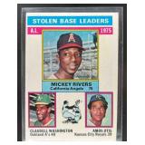 1976 Topps 1975 AL Stolen Leaders (Mickey Rivers /