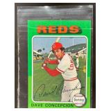 1975 TOPPS MINI DAVE CONCEPCION #17 CINCINNATI RED