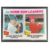 1977 Topps 1976 Home Run Leaders (Graig Nettles /