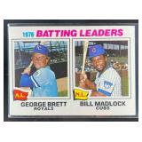 1977 Topps 1976 Batting Leaders (George Brett / Bi