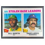 1977 TOPPS 1976 STOLEN LEADERS (BILL NORTH / DAVE