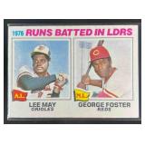 1977 TOPPS 1976 RBI LEADERS LEE MAY GEORGE FOSTER