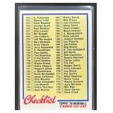 1978 TOPPS CHECKLIST 122-242 #184