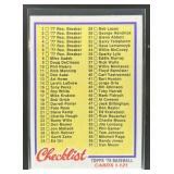 1978 TOPPS CHECKLIST 1-121 #74 ATLANTA BRAVES