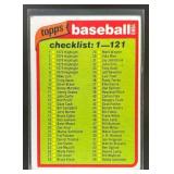 1980 TOPPS BASEBALL CHECKLIST: 1-121 #121