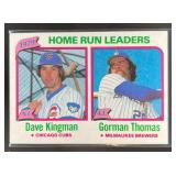 1980 Topps Baseball 1979 Home Run Leaders (Dave Ki