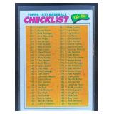 1977 TOPPS CHECKLIST: 133-264 #208 HOUSTON ASTROS