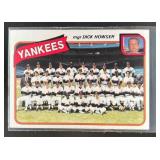 1980 Topps Baseball Los Angeles Dodgers / Tom Laso