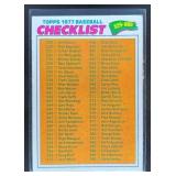 1977 TOPPS CHECKLIST: 529-660 #562 PITTSBURGH PIRA
