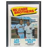 1977 TOPPS BASEBALL LEE MAY / CARLOS MAY BLB #633