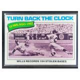 1977 TOPPS BASEBALL MAURY WILLS #435 LOS ANGELES D