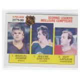 WAYNE GRETZKY 1980-81 OPC SCORING LEADERS #163