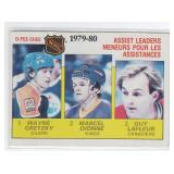 WAYNE GRETZKY 1980-81 OPC ASSIST LEADERS #162