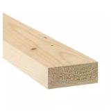 $4 Unbranded 2 in. x 4 in. x 96 in. #2 Premium Gra