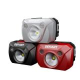 $16 200 Lumens Headlight (3-Pack)