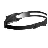 $20 260 Lumen LED Headlamp