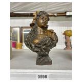 Bronze Bust of a Woman, 10 Inches