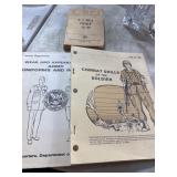 3 U.S. Military Manuals