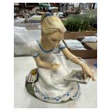 Boehm Growing Up Series Figurine